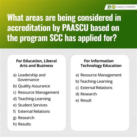 paascu meaning